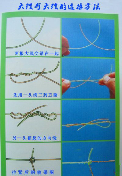 钓鱼时大线和大线的链接方法
