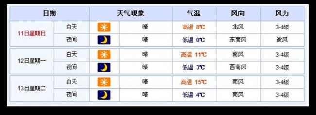 2012渔人印迹:勇于挑战,苍天不负