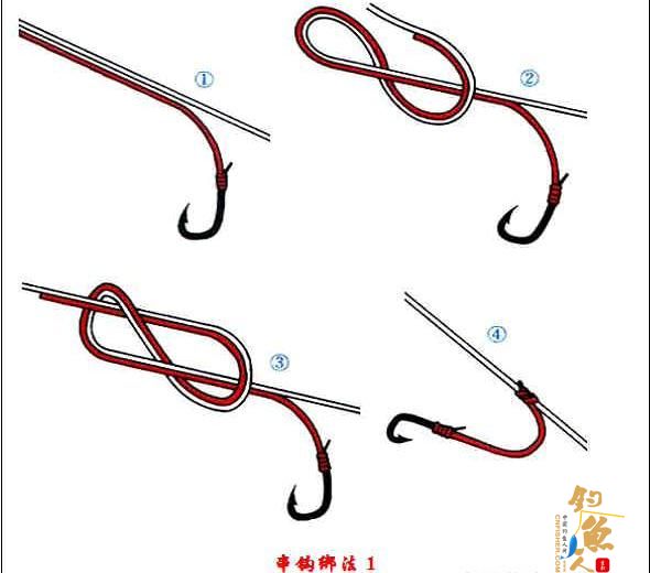 串钩的绑法 串钩的捆绑方法