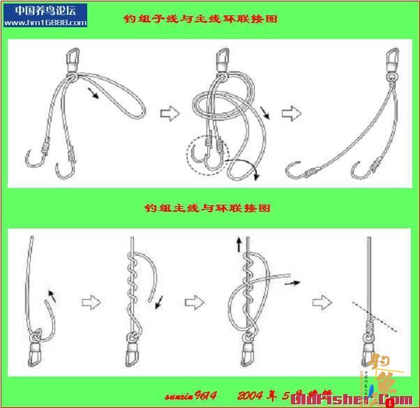 子线与八字环主线与八字环的连接方法
