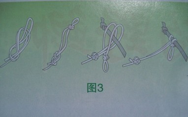 鱼线和鱼竿的绑法