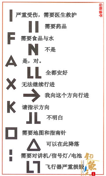 常用的地面对空中救援的求救的地面提示图标[图] 