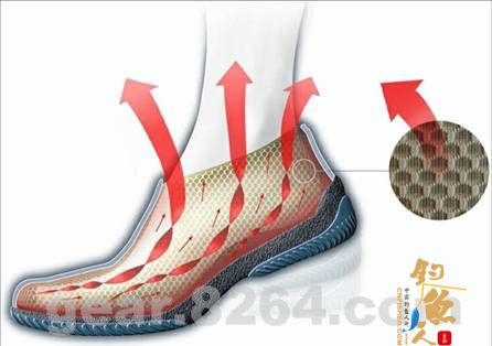 为户外鞋类带来舒适感受的Airflow[组图] - 面料 - 户外装备知