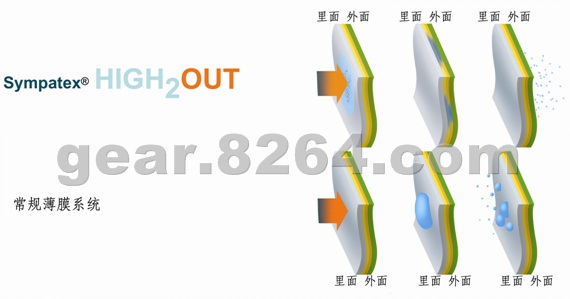 身体外部的空调器――新保适higH2Out[组图]