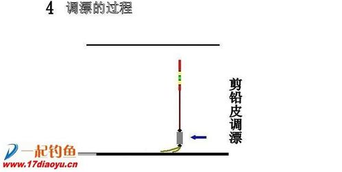 手杆钓鱼调漂技巧