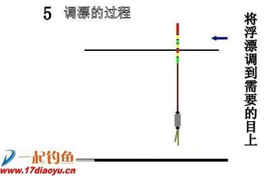 手杆钓鱼调漂技巧