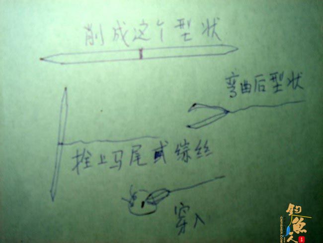 介绍一种原始的钓鱼方法 配图 配解说