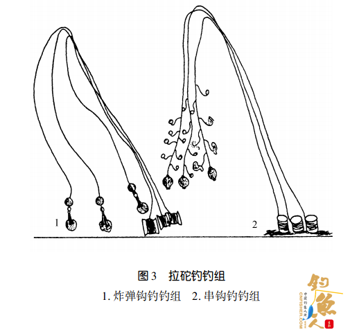 流水钓、手钓、放钓和悬钓四种钓法的介绍