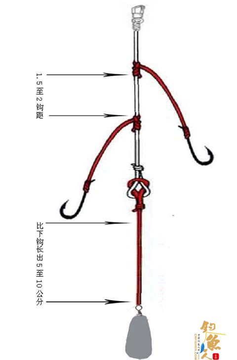 避开中上层小杂鱼抢食--我的另类串钩