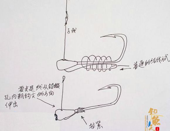 钓鱼大师浅谈国粹传统钓 多图，全面