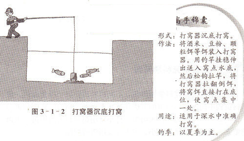 钓鱼科学用饵（一）钓鱼打窝的基本操作方法图解-
