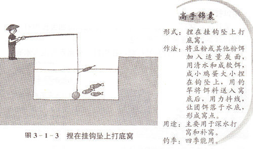 钓鱼科学用饵（一）钓鱼打窝的基本操作方法图解-