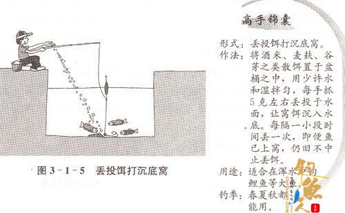 钓鱼科学用饵（一）钓鱼打窝的基本操作方法图解-
