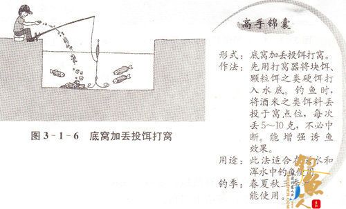 钓鱼科学用饵（一）钓鱼打窝的基本操作方法图解-