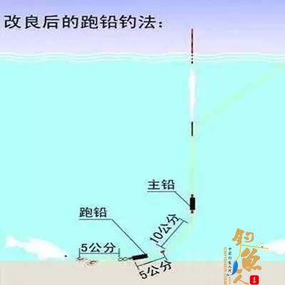 改良后的跑铅钓法
