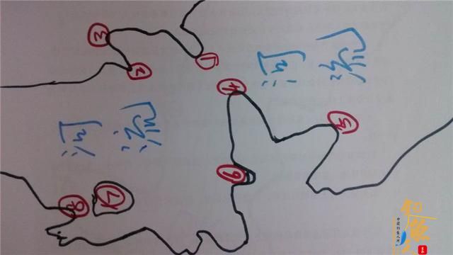 带图分享选钓位技巧,好的钓点要这么选