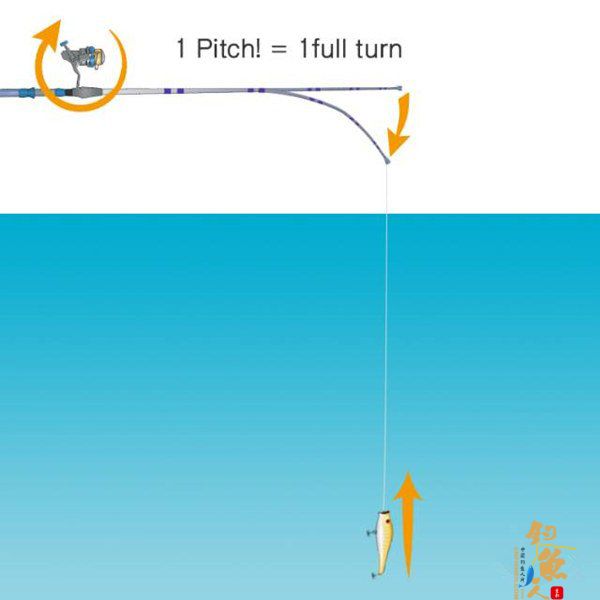 慢摇铁板钓法的技巧介绍及操控要领