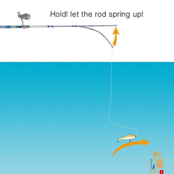 慢摇铁板钓法的技巧介绍及操控要领