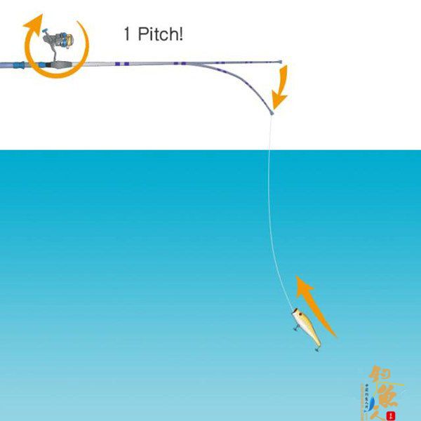 慢摇铁板钓法的技巧介绍及操控要领
