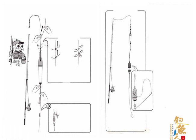 海钓真鲷鱼的诱饵笼钓法的运用技巧