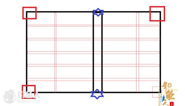 实践分享 海水筏钓的装备选择与选点技巧