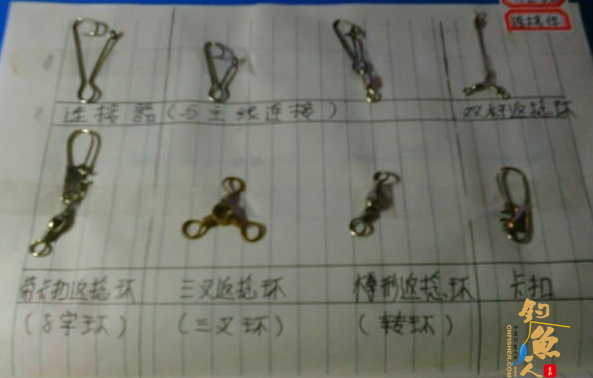 北方近海船钓的常用仕挂钓组-课堂笔记图