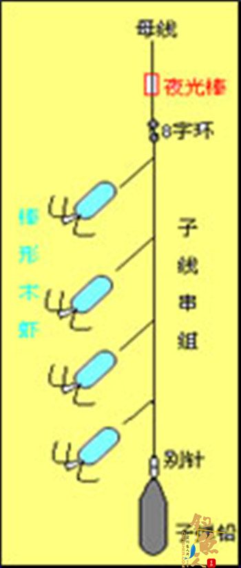 木虾串组