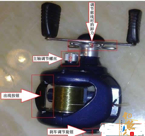 认识路亚卷线器：水滴轮[第三章]