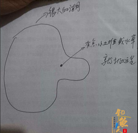 冬天水库路亚钓鱼标点示意图