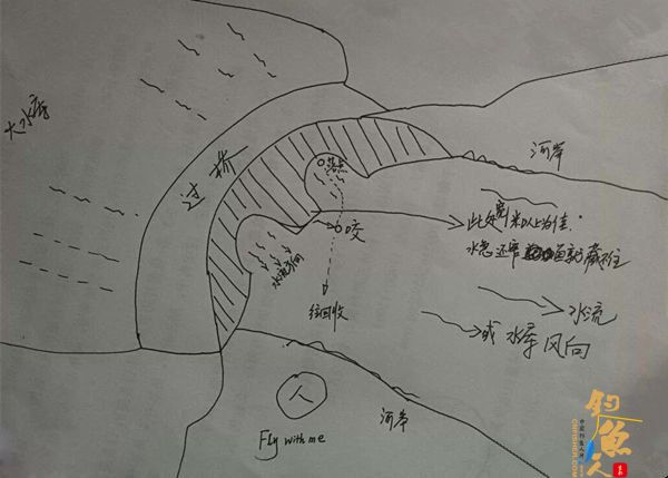 冬天水库路亚钓鱼标点示意图