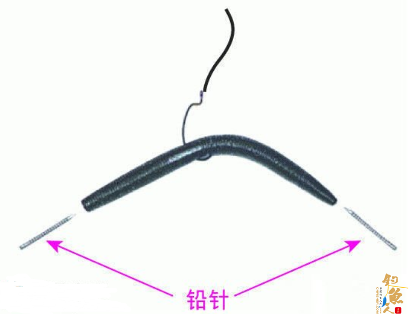 维基钓组(WACKY STYLE)