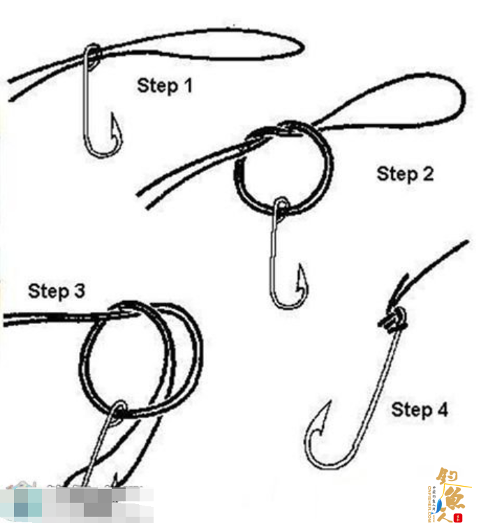 倒吊绑钩方法,如图