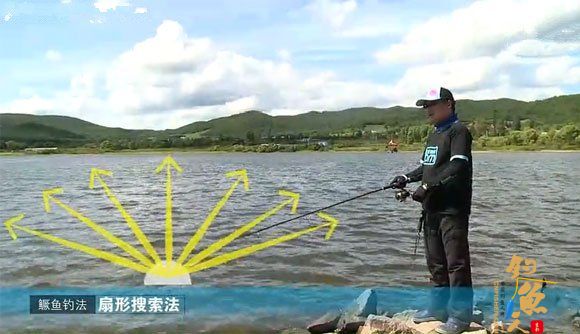 图解路亚鳜鱼的常用钓法之操控方法 三种方法之扁型搜索法