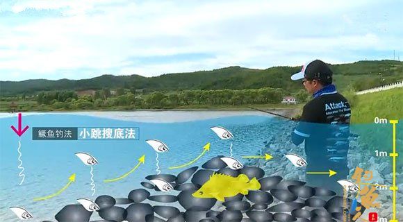 图解路亚鳜鱼的常用钓法之操控方法 三种方法之小跳搜底法