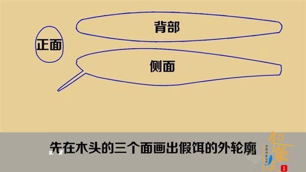 专杀翘嘴鱼的米诺拟饵DIY步骤图解