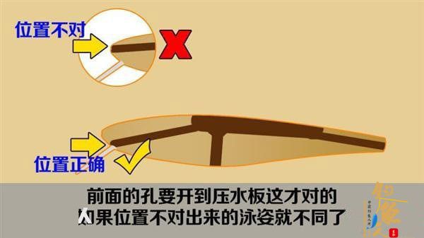 专杀翘嘴鱼的米诺拟饵DIY步骤图解