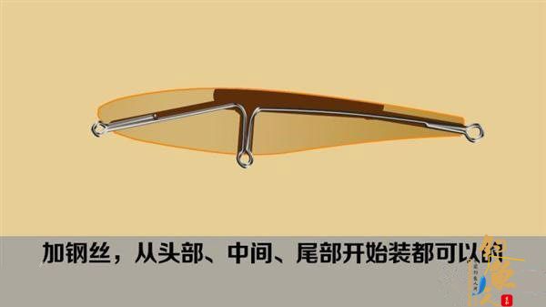 专杀翘嘴鱼的米诺拟饵DIY步骤图解