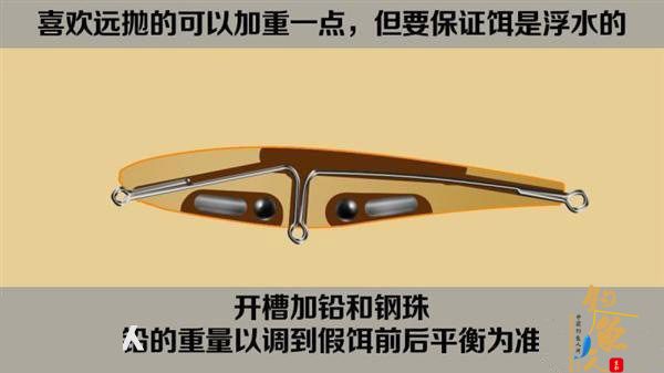 专杀翘嘴鱼的米诺拟饵DIY步骤图解