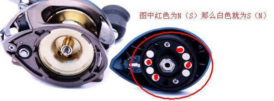 解说路亚轮的三大刹车原理 附图9P