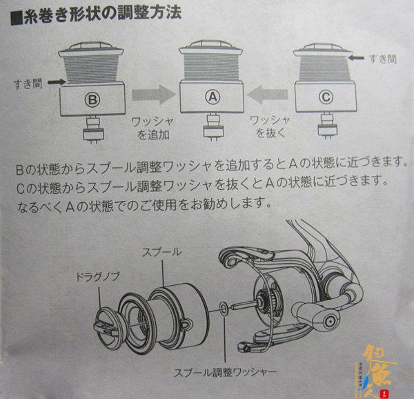 路亚渔轮解决线杯上线不均匀的方法