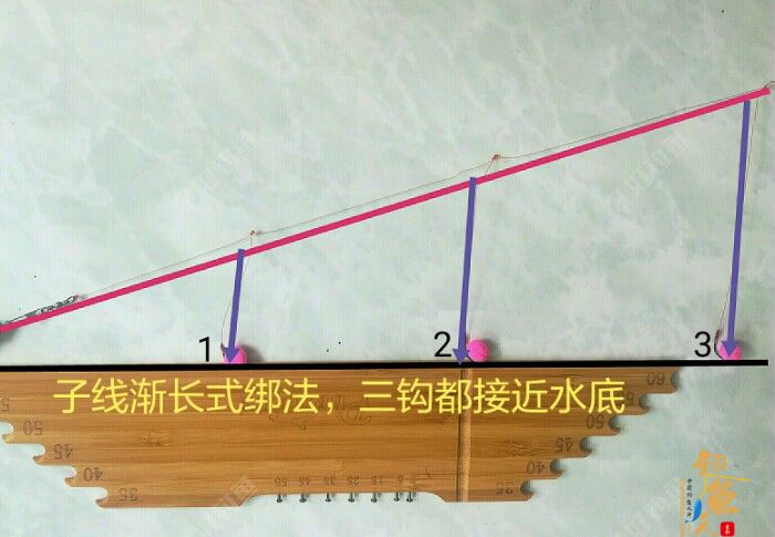 详细解说串钩路亚河钓法，精,配图