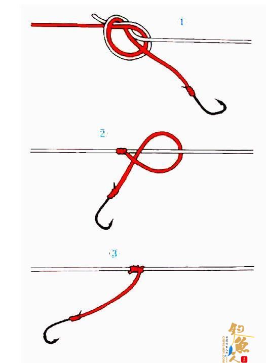 海钓中，石九公鱼的钓法与技巧