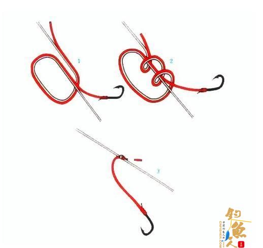 海钓中，石九公鱼的钓法与技巧