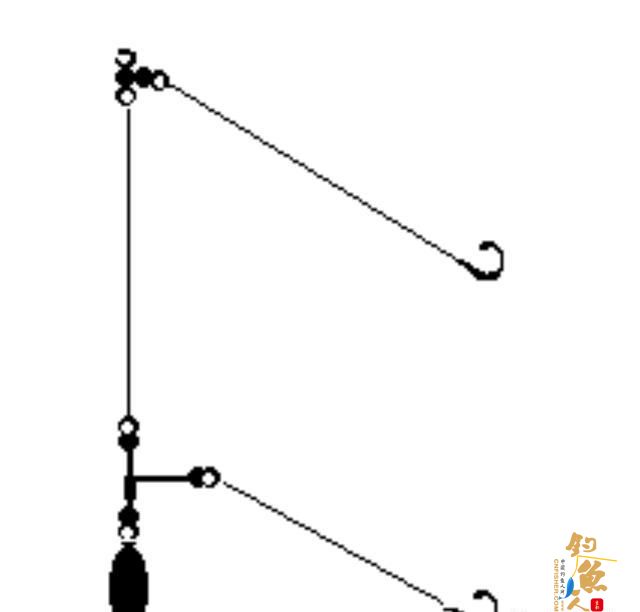 近海浅海船钓,常见的六线鱼钓组有哪几种?