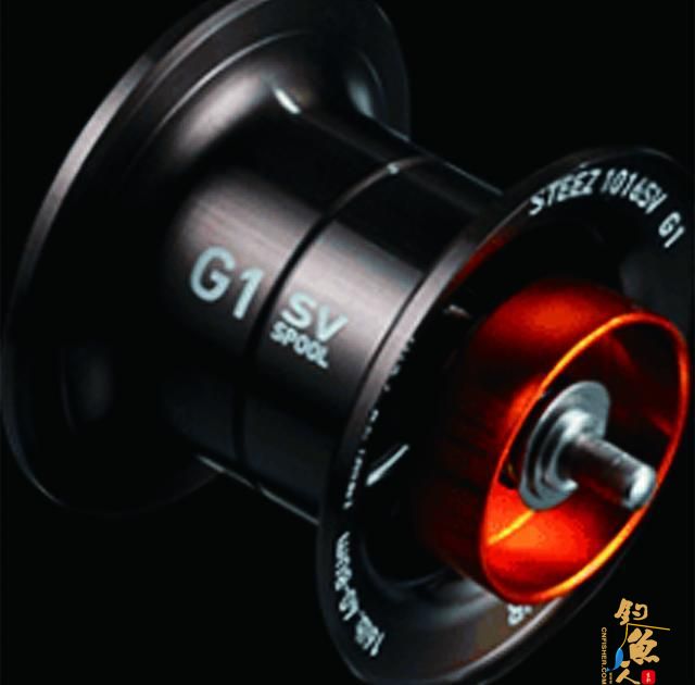 为防止炸线，研究了水滴轮的刹车系统