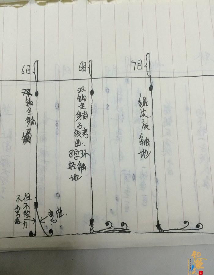 看懂三张手绘图,钓鱼调漂不再成问题