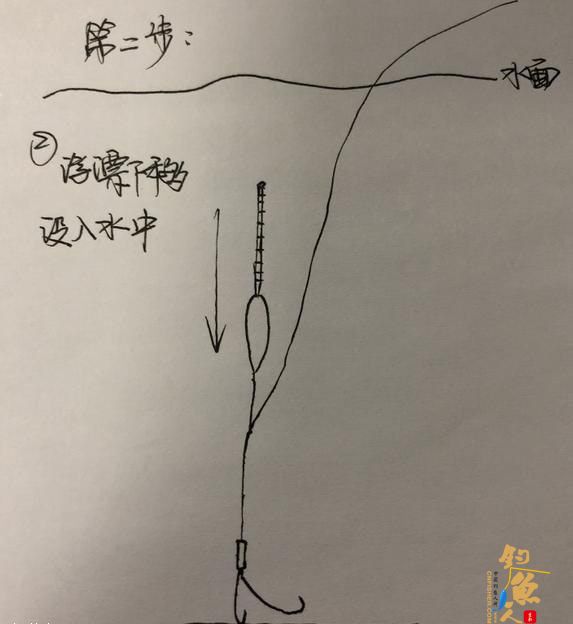 图解调四钓二最简单方法，5步轻松调漂