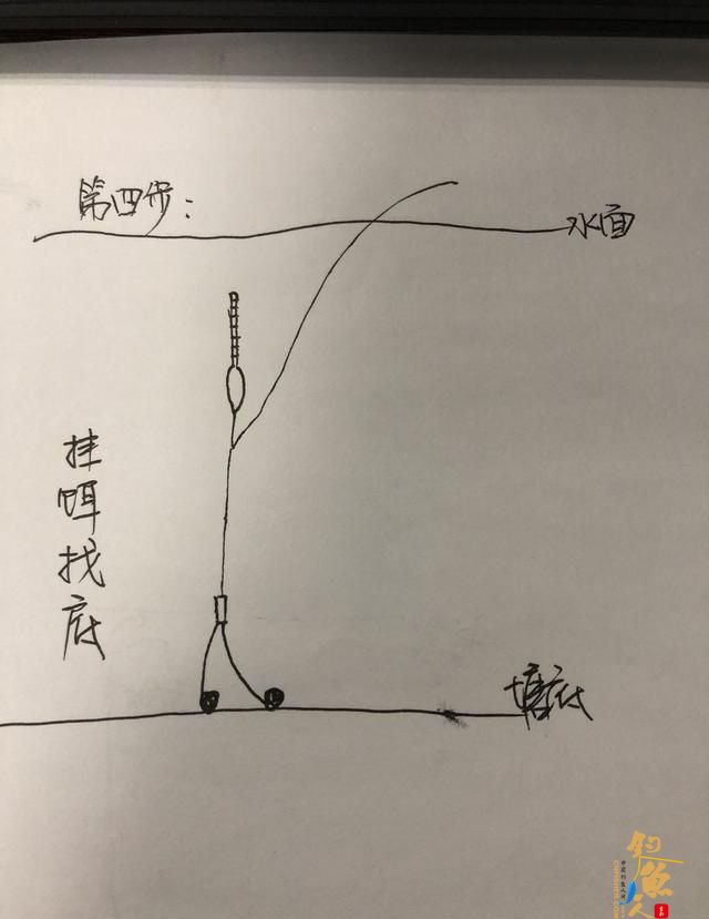 图解调四钓二最简单方法，5步轻松调漂