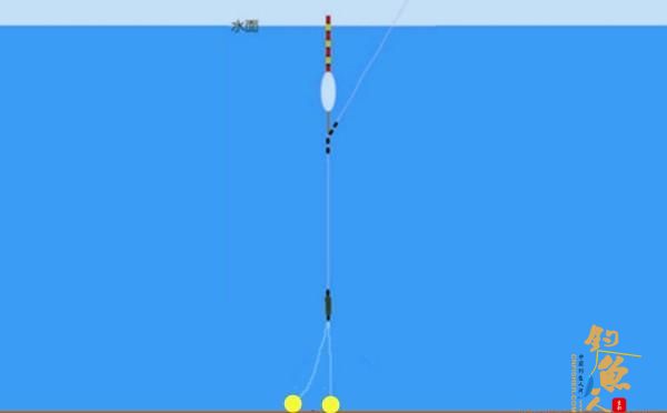 钓鱼调漂都是调四钓二，双饵在水底状态一样吗？