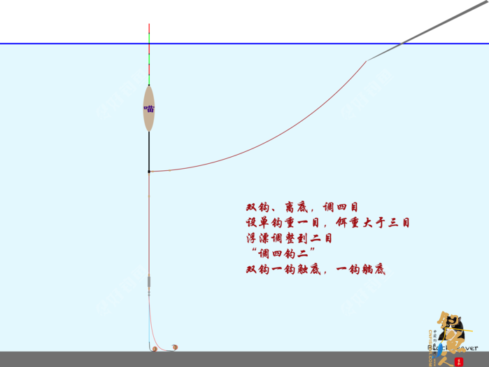 调四钓二是什么?怒怼调四钓二